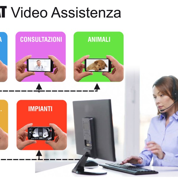 Varie tipologie di video assistenza con l'App 